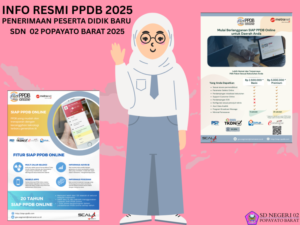Pendaftaran PPDB SDN 02 Popayato Barat 20252026
